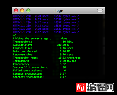 28个Unix/Linux的命令行神器