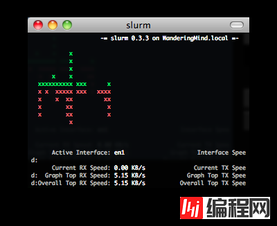 28个Unix/Linux的命令行神器