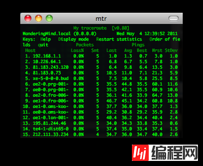 28个Unix/Linux的命令行神器