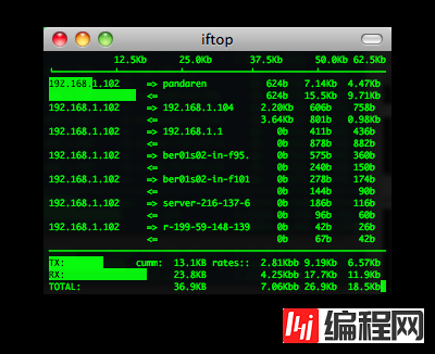 28个Unix/Linux的命令行神器