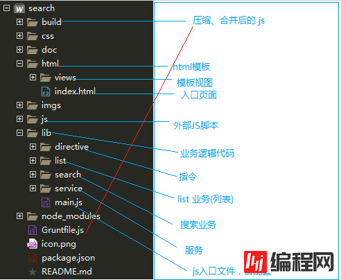 查看图片