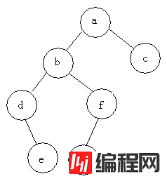 查看图片