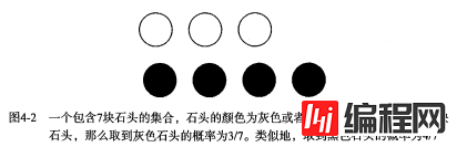 查看图片