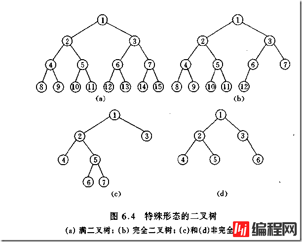 查看图片