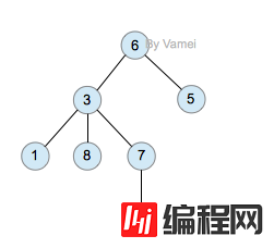 查看图片