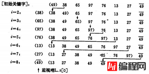 查看图片