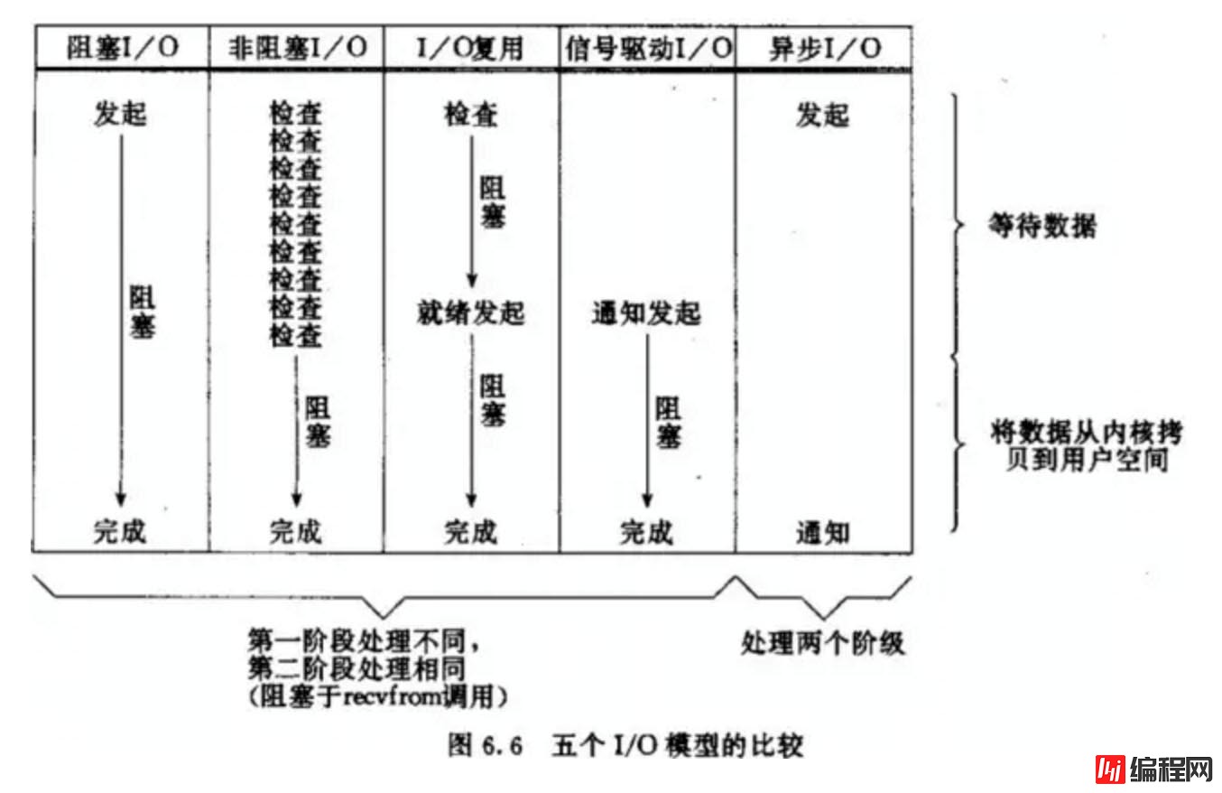 查看图片