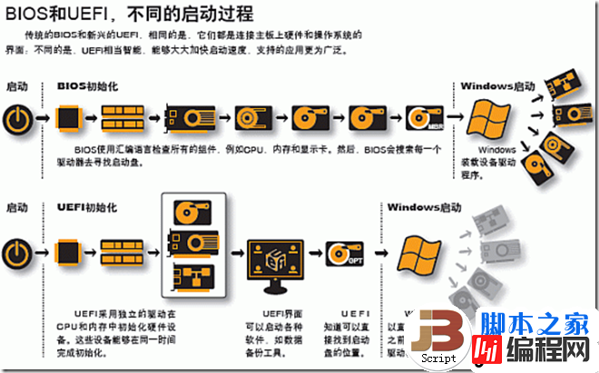 查看图片