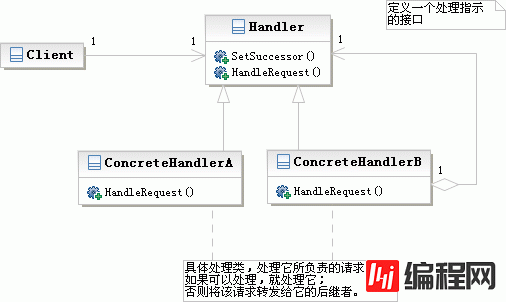 查看图片