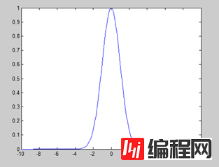 查看图片