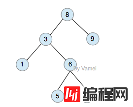 查看图片