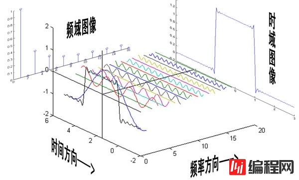 查看图片