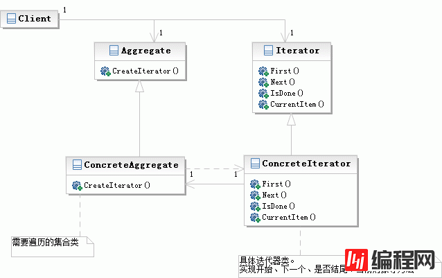 查看图片