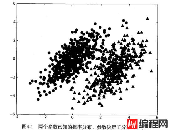 查看图片