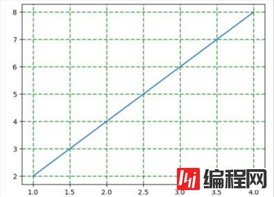 查看图片