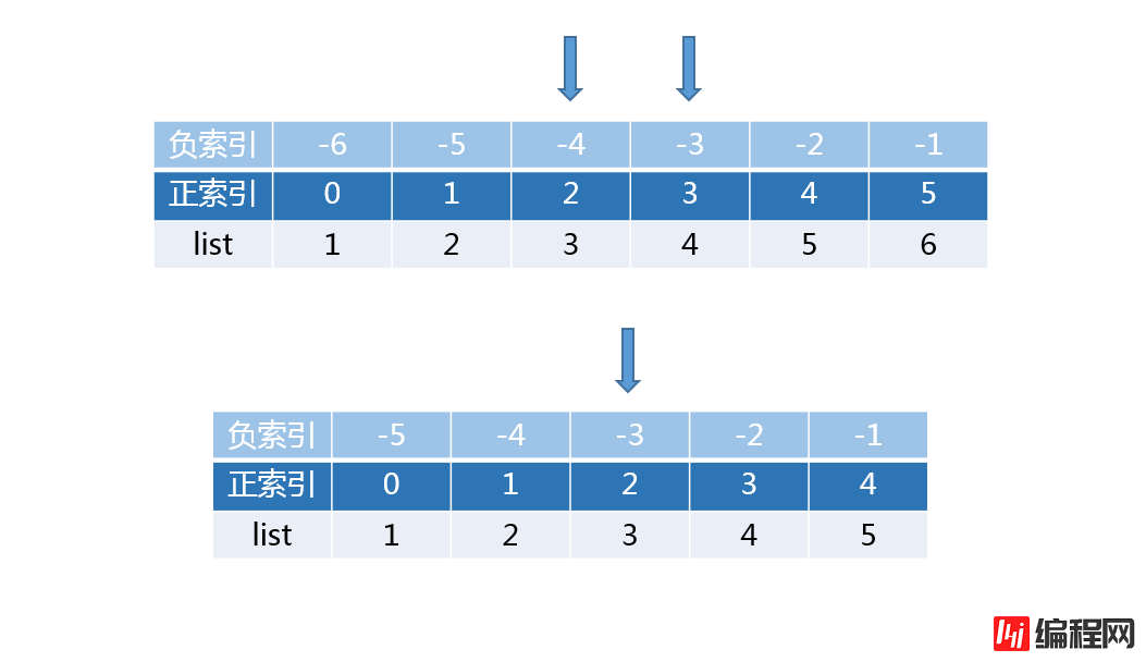 查看图片