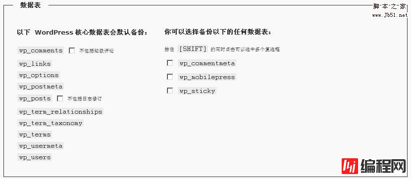 WordPress Database Backup备份数据库