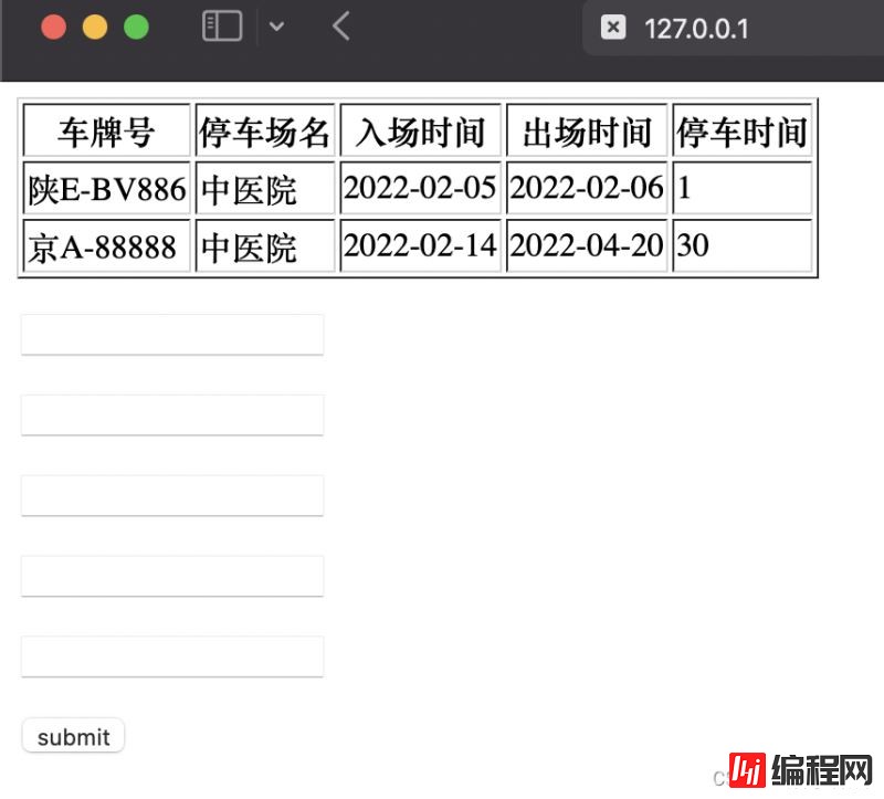 Django数据库(SQlite)基本入门使用教程