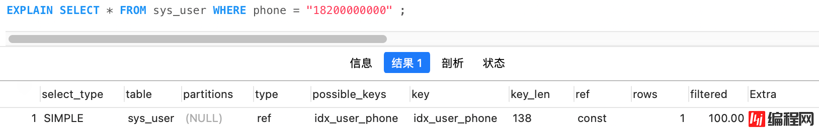 MySQL细数发生索引失效的情况