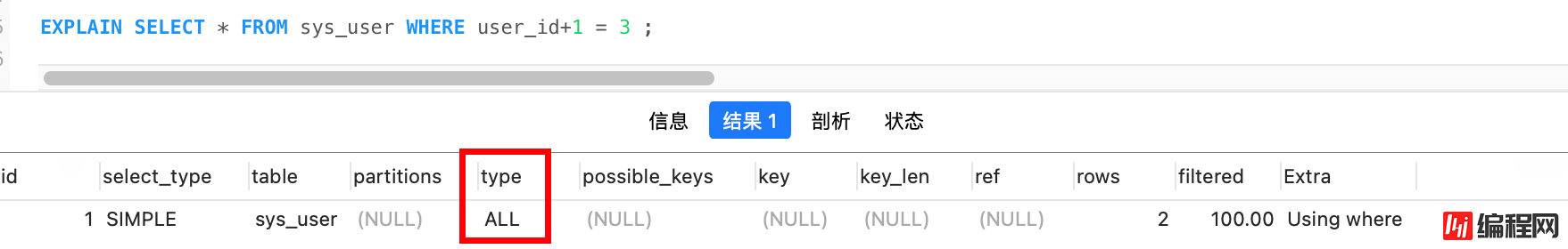 MySQL细数发生索引失效的情况