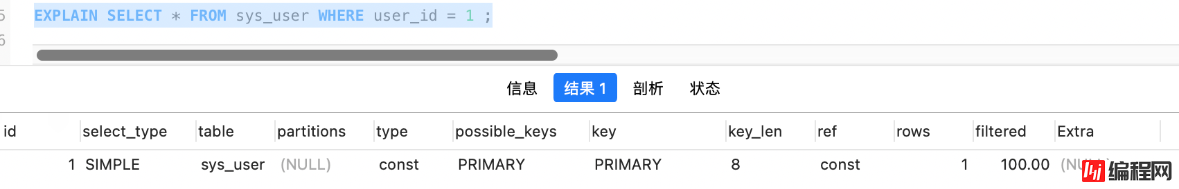 MySQL细数发生索引失效的情况