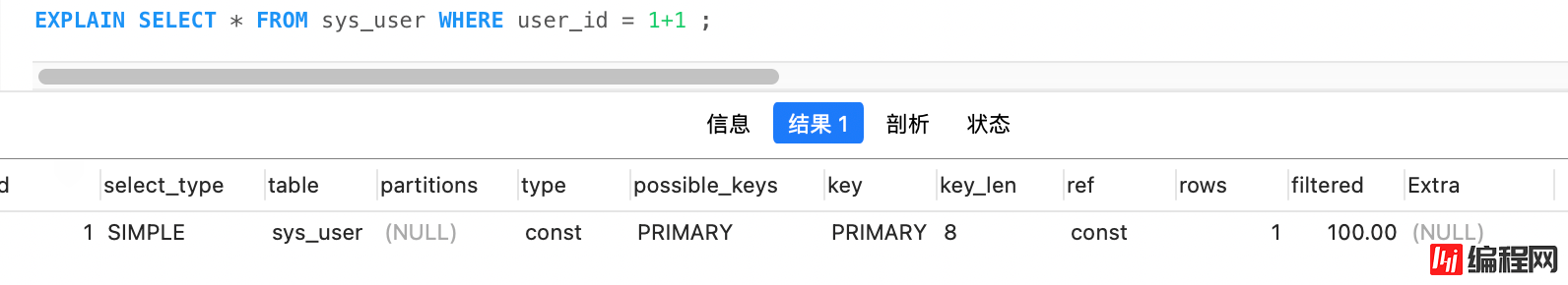 MySQL细数发生索引失效的情况