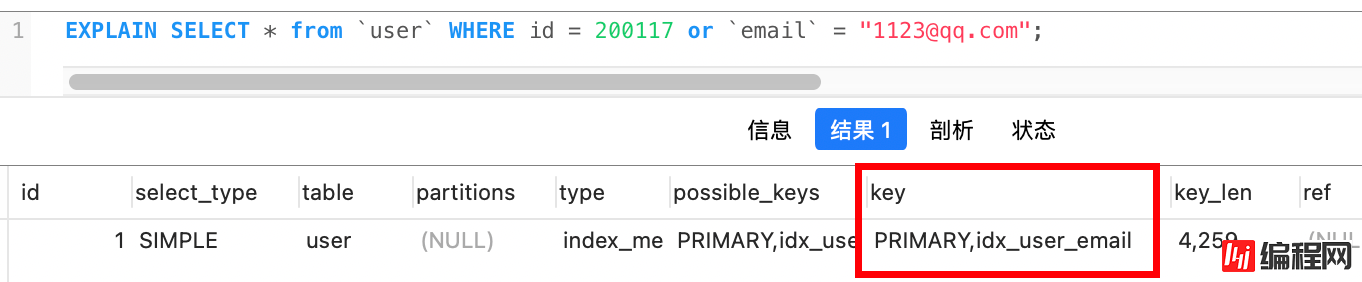 MySQL细数发生索引失效的情况