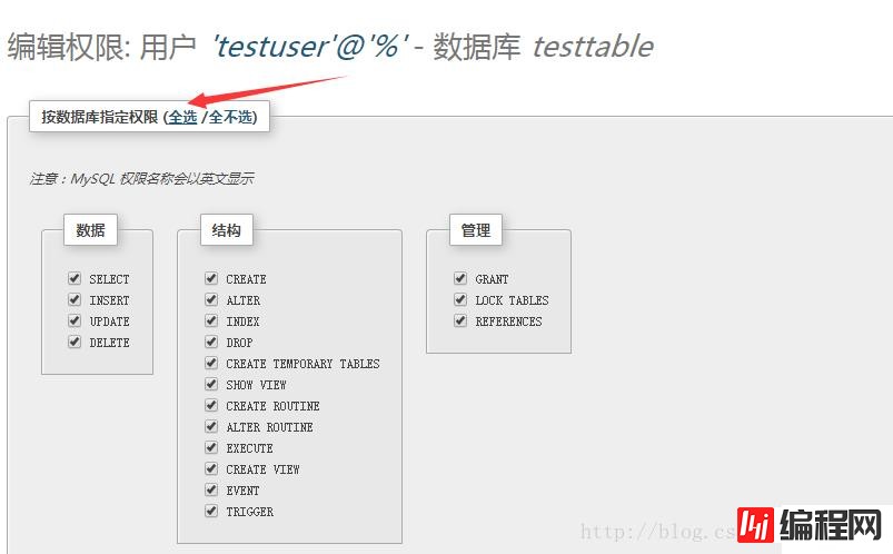 如何利用phpmyadmin设置mysql的权限