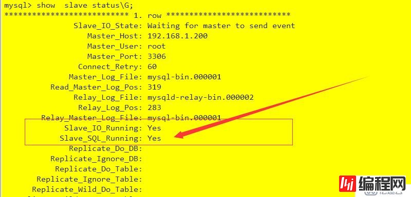 redhat6.5 heartheartbeat+drbd+mysql主库热备