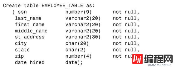 SQL入门经典(第5版)学习笔记（三）