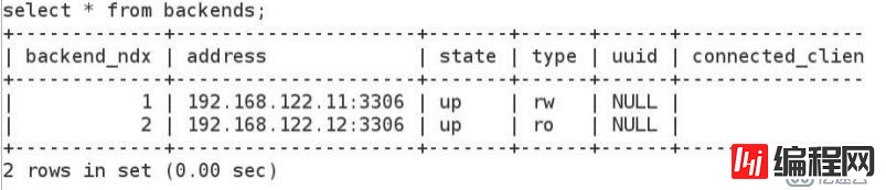 企业 - mysql 读写分离（proxy）