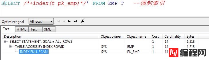 关于Oracle使用强制索引的方法及其注意事项