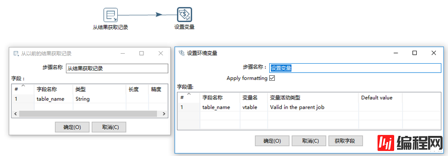 Kettle：Oracle多表格批量同步数据=》mysql