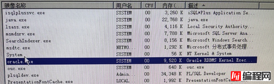 ORACLE  for  windows  启动之ORA-24324&ORA-01041内部错误hostdef扩展名不存在