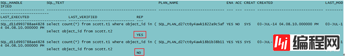 数据库中sql plan baseline怎么用