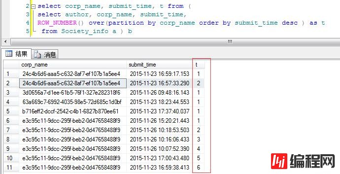 SQLServer中Partition By及row_number函数的使用