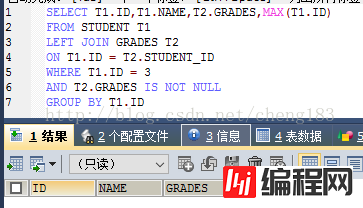 mysql中max与where的示例分析