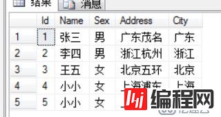 sql_server基础学习