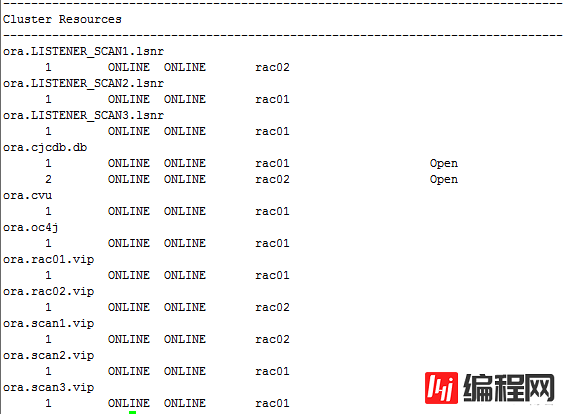 Oracle RAC实施方案详细说明-安装后的检查06