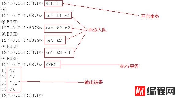 redis事务的使用示例