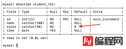 mysql重新编辑表的方法