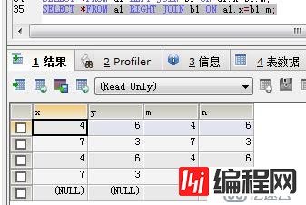 JavaWeb SQL常用语言（增删改查）