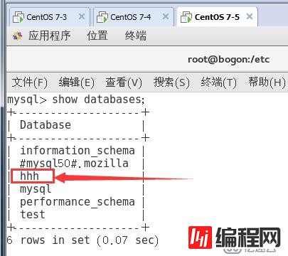 MySQL 主从同步与分离