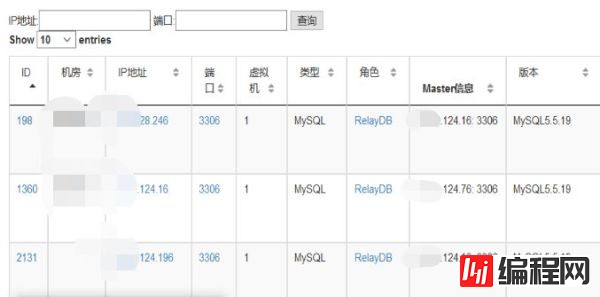 MySQL中怎么维护主从信息的元数据