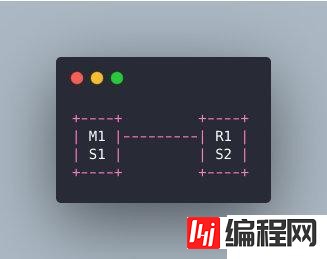 Redis的面试题有哪些