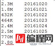 一个cp命令引发的mongodb大量慢查询