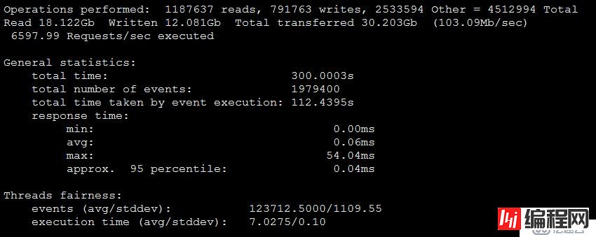 sysbench0.5笔记