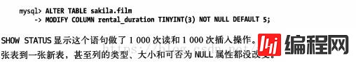 Schema与数据类型优化的示例