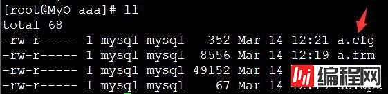 mysql的可传输表空间介绍