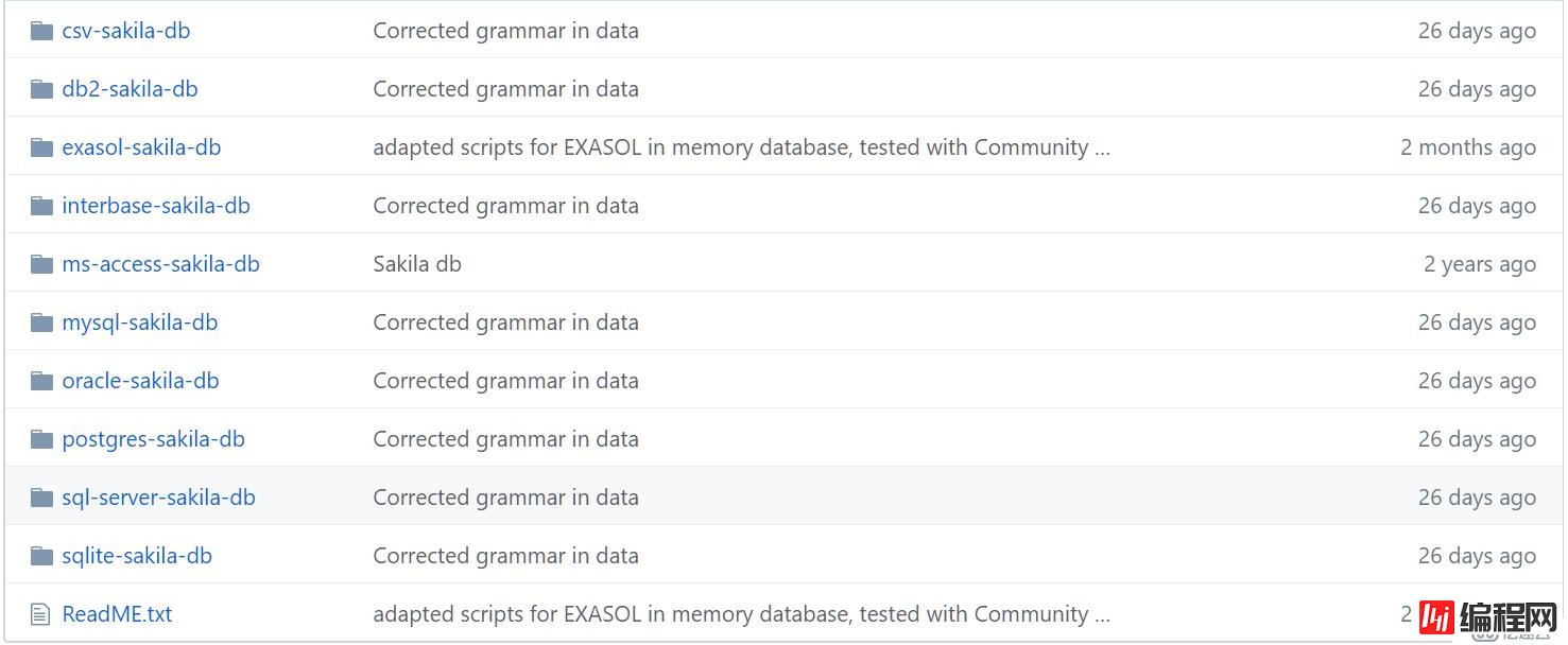 如何下载mysql示例数据库